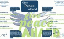‘Give Peace a hand’ in Rotselaar: veertig jongeren, eén doel: de vrede