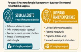 Famiglia: Vocazione e missione